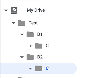 , Is Google Drive a tree or a graph?